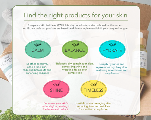 Natural Face & Body Oil Bundle (5-Pack)